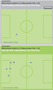 Smalling-Vidic interceptions