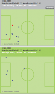 Smalling-Vidic tackles