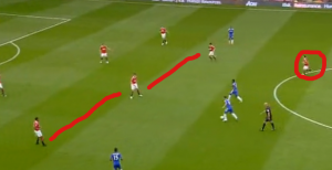 United 4-3-1-2 when defending