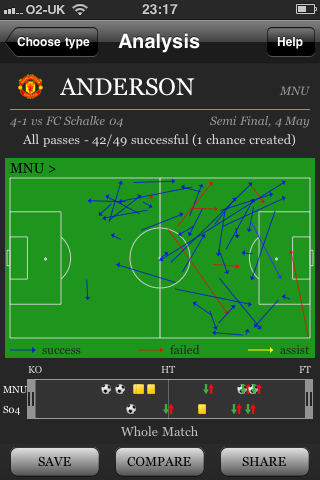 Anderson Passing