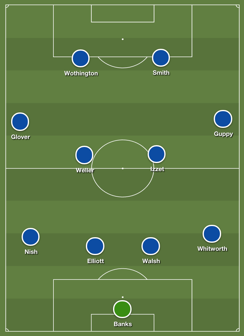 leicester-city-all-time-dream-team-xi