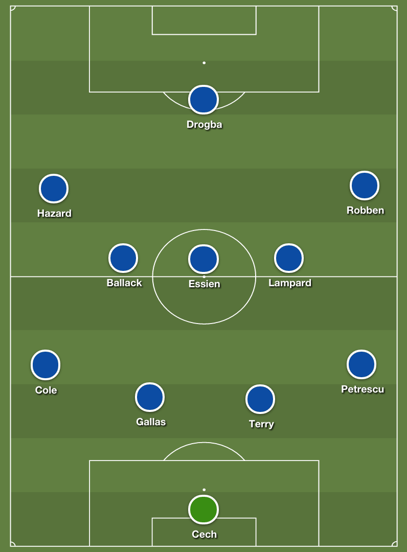 chelsea-all-time-xi